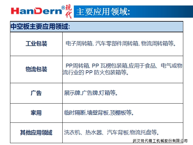 加厚型中空板生产线7