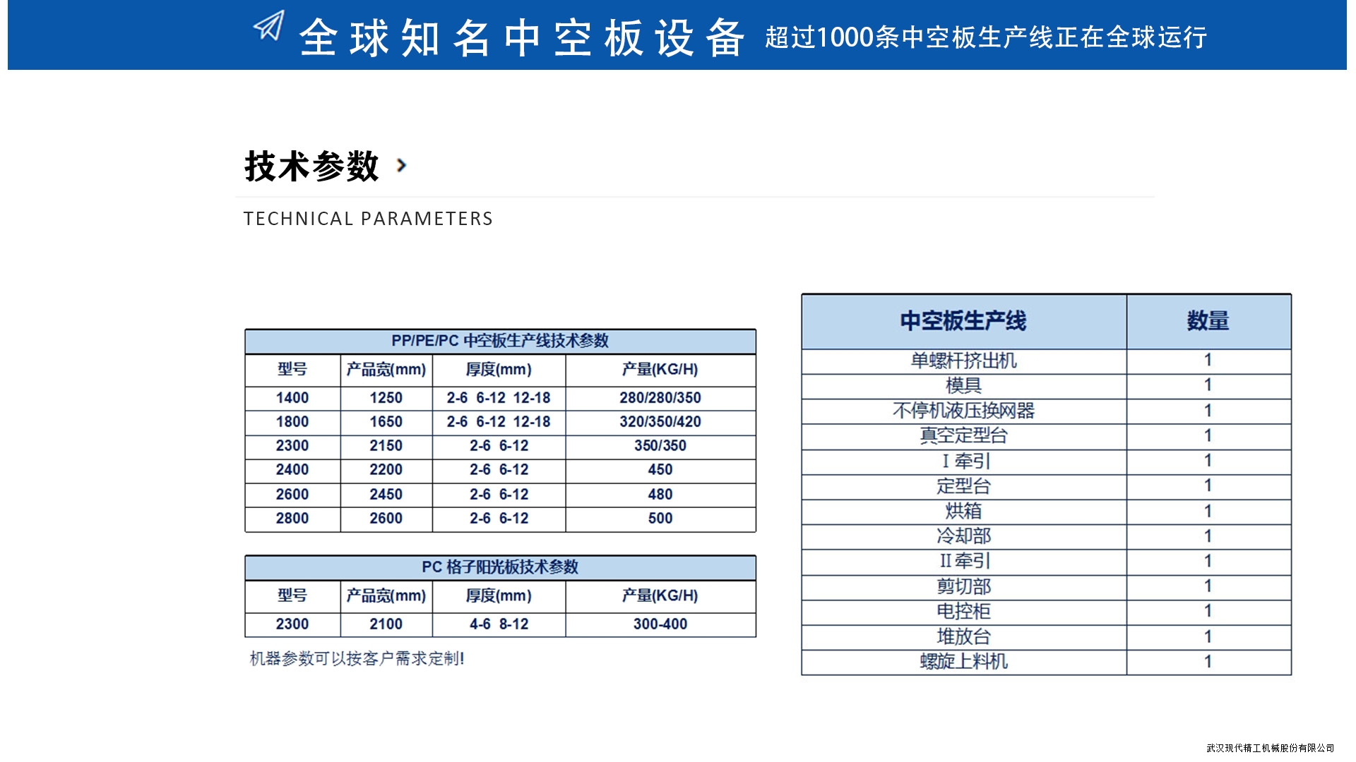 PP中空板生产线2